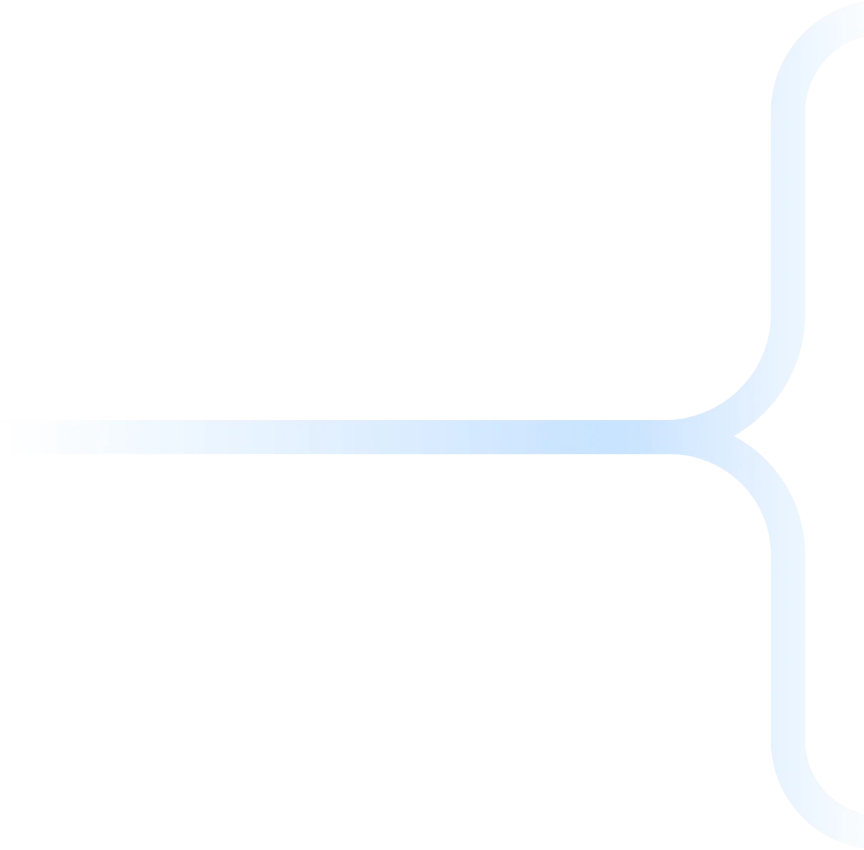 All in one platform