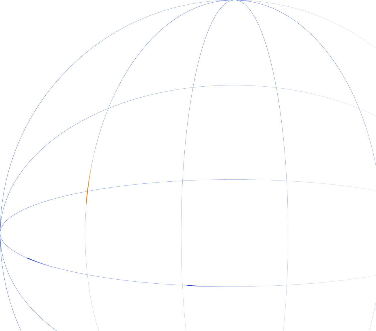 Scroll Wrap GLobe